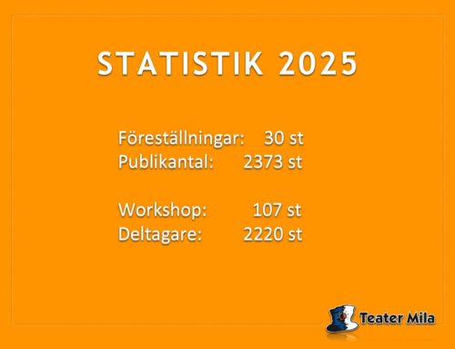 Statistik 2025